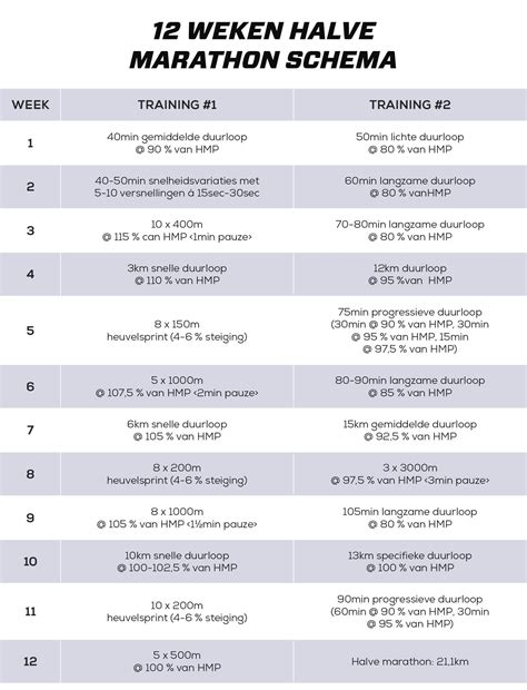 nike halve marathon schema